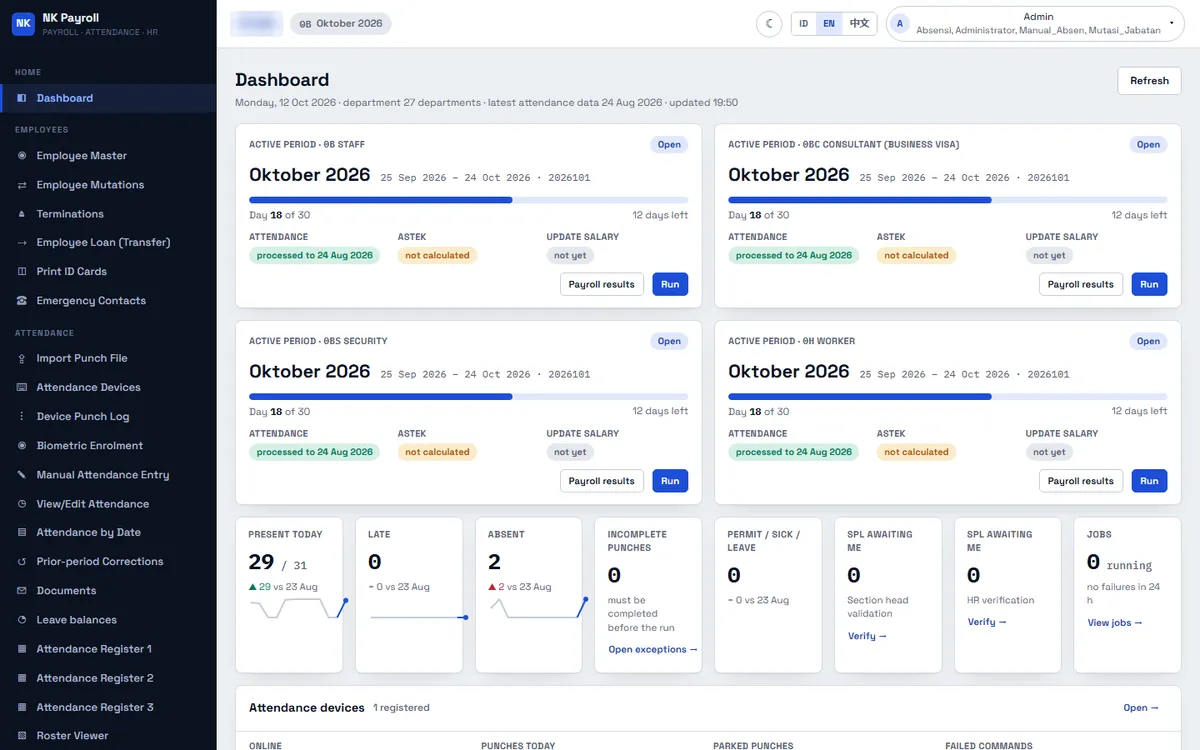 Dashboard periode payroll aktif dan KPI absensi