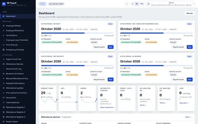 Dashboard periode payroll aktif dan KPI absensi