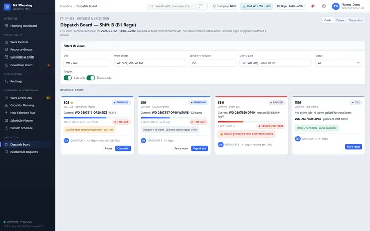 Dispatch board per shift: status mesin, keterlambatan dan tindakan operator (desain)