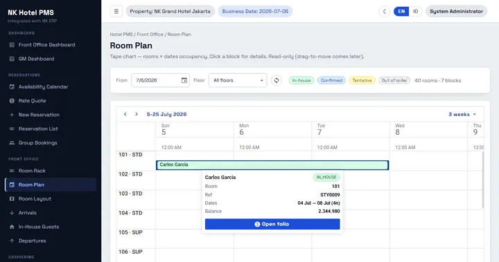 Detail booking dengan saldo folio