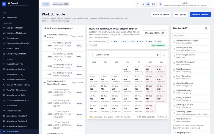 Jadwal shift dengan pola rotasi