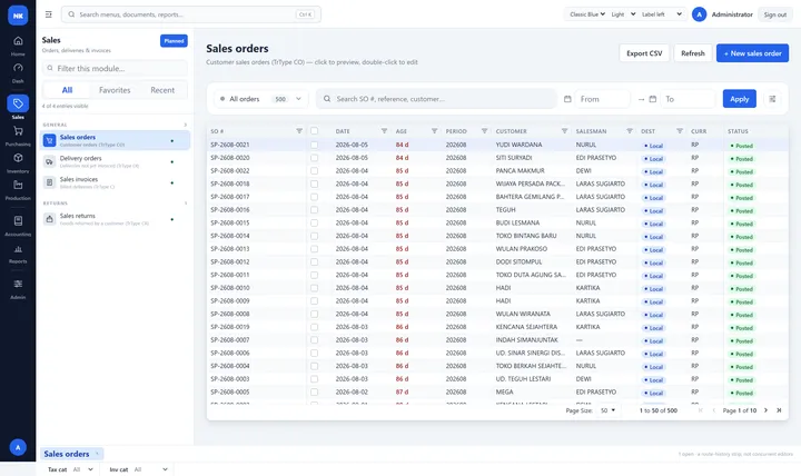Daftar sales order per pelanggan dan salesman