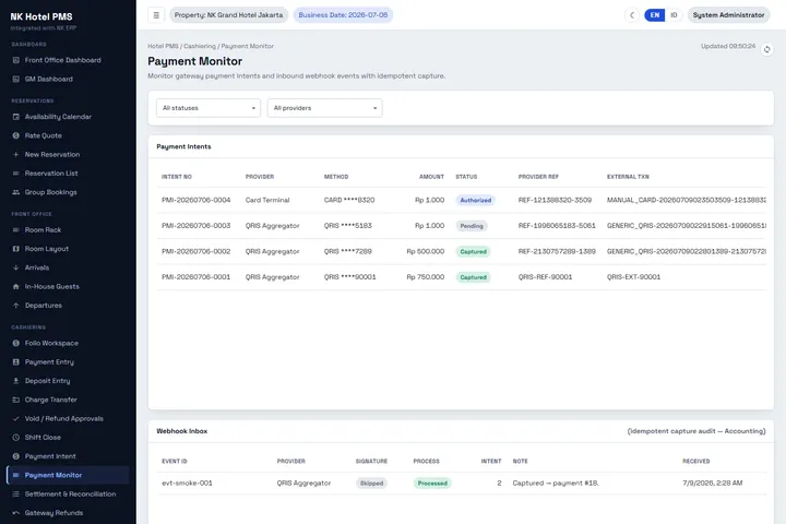 Monitor payment gateway (QRIS / kartu)